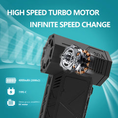 Turbo fan