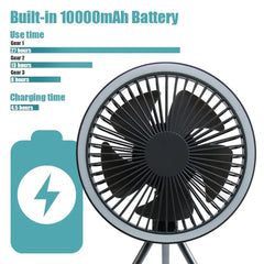 Circulator Wireless Fan